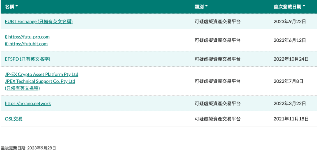 香港6开彩历史开奖记录,香港6开彩历史开奖记录，回顾与探索