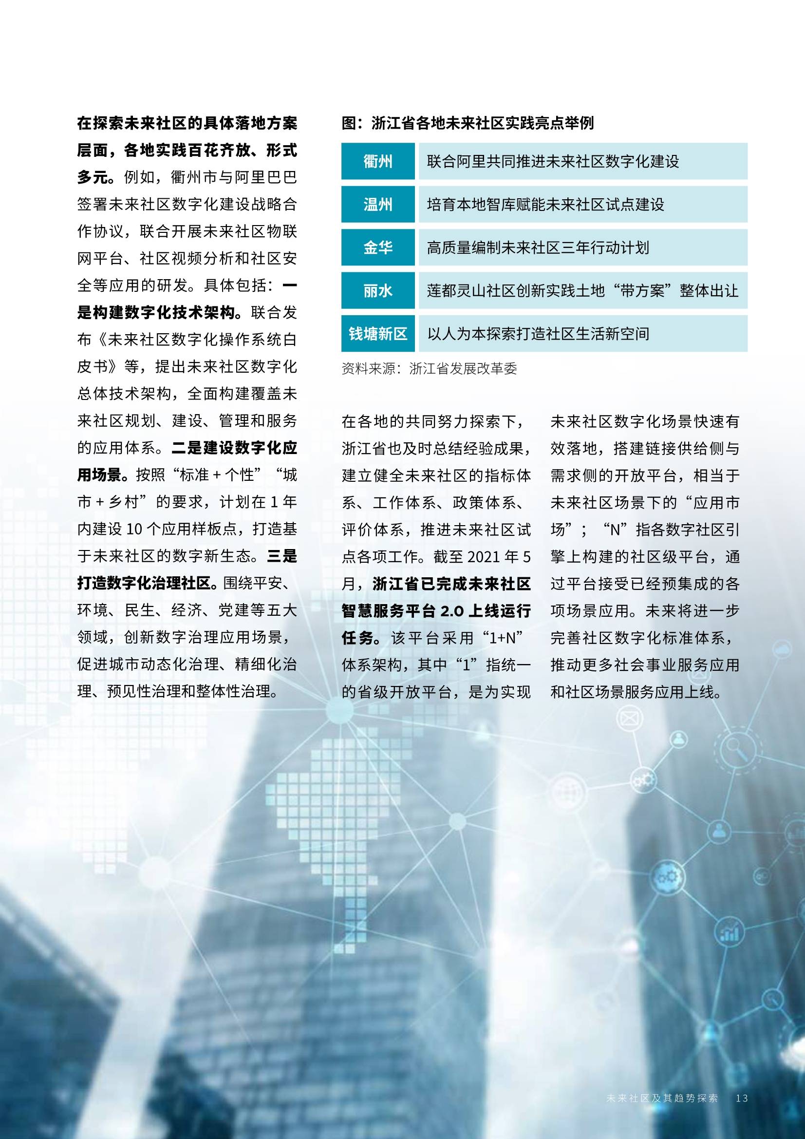 百科 第205页