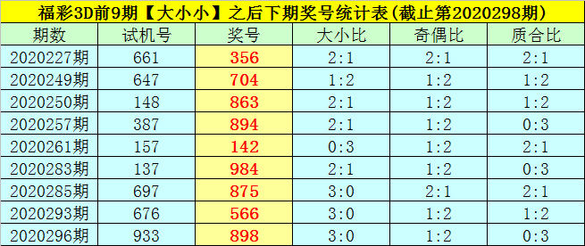 澳门一码一码100准确a07版,澳门一码一码精准预测，揭秘A07版奥秘与魅力