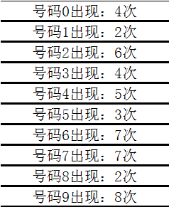 2025新奥历史开奖结果查询澳门六,探索未来之门，澳门六合彩2025新奥历史开奖结果查询