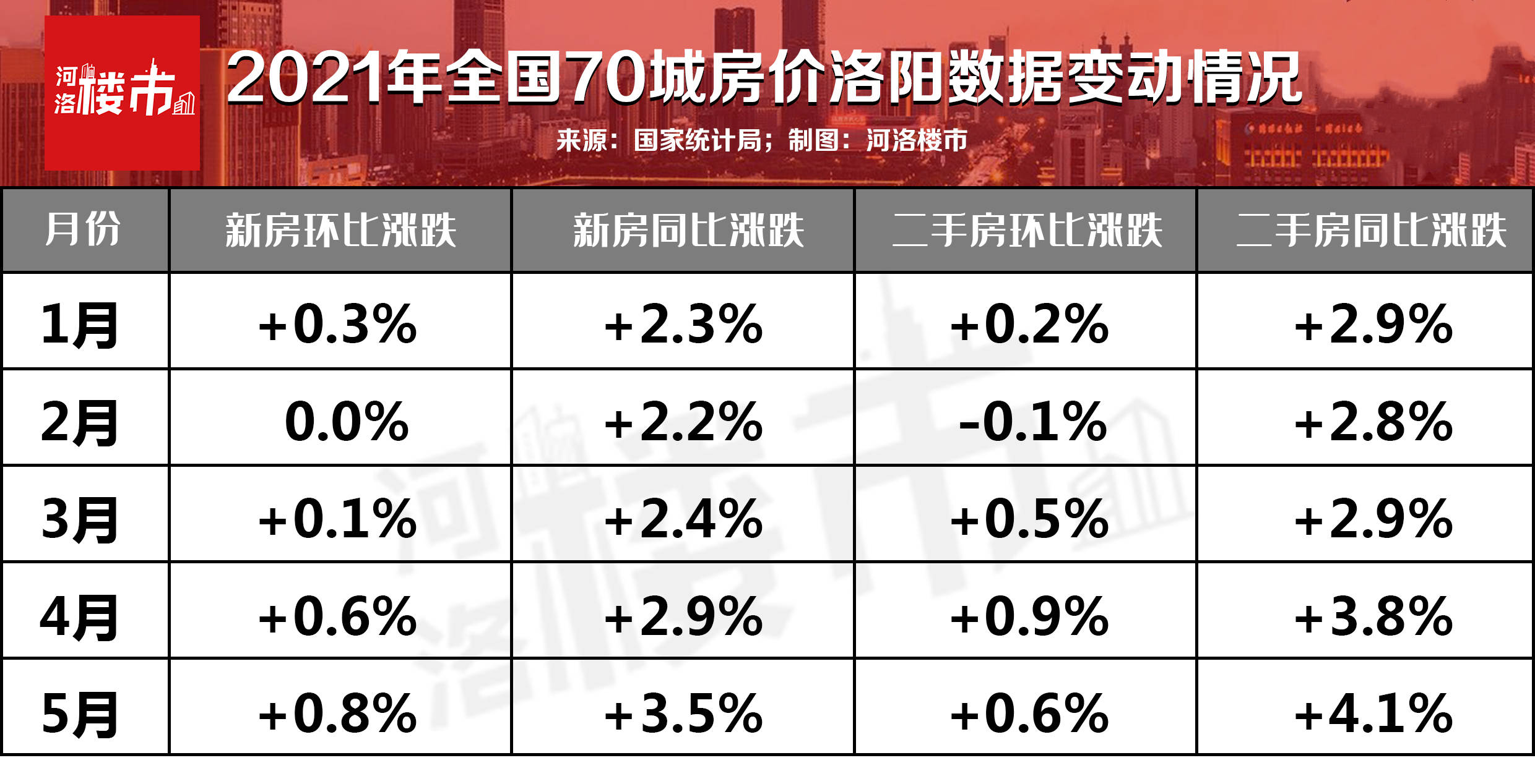 新澳门今晚开奖结果号码是多少,澳门今晚开奖结果揭秘，数字背后的期待与激情