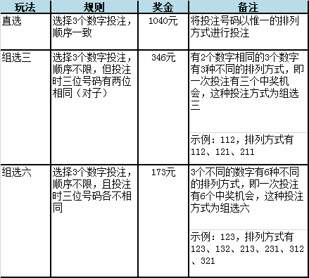 澳门精准一码投注攻略,澳门精准一码投注攻略，探索赢取机会的关键要素