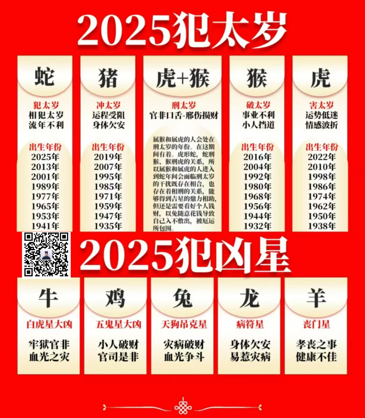 2025最新奥马免费资料生肖卡,揭秘2025最新奥马免费资料生肖卡，生肖运势与彩票新风尚的完美结合