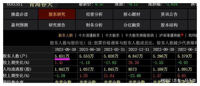 百科 第196页