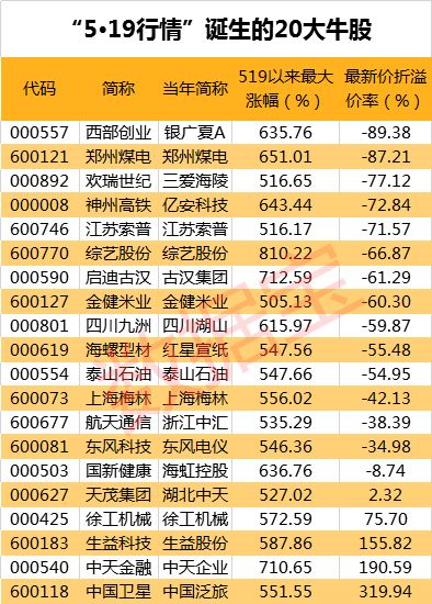 2025年新澳门天天开奖结果,揭秘澳门未来彩票市场，2025年新澳门天天开奖结果展望