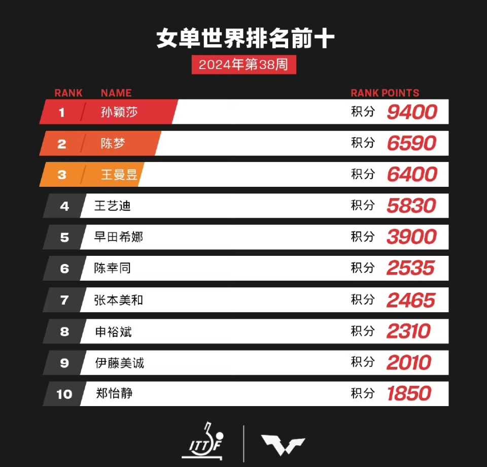 新澳门六2004开奖记录,澳门新开奖记录，探索2004年的开奖历程与数据洞察