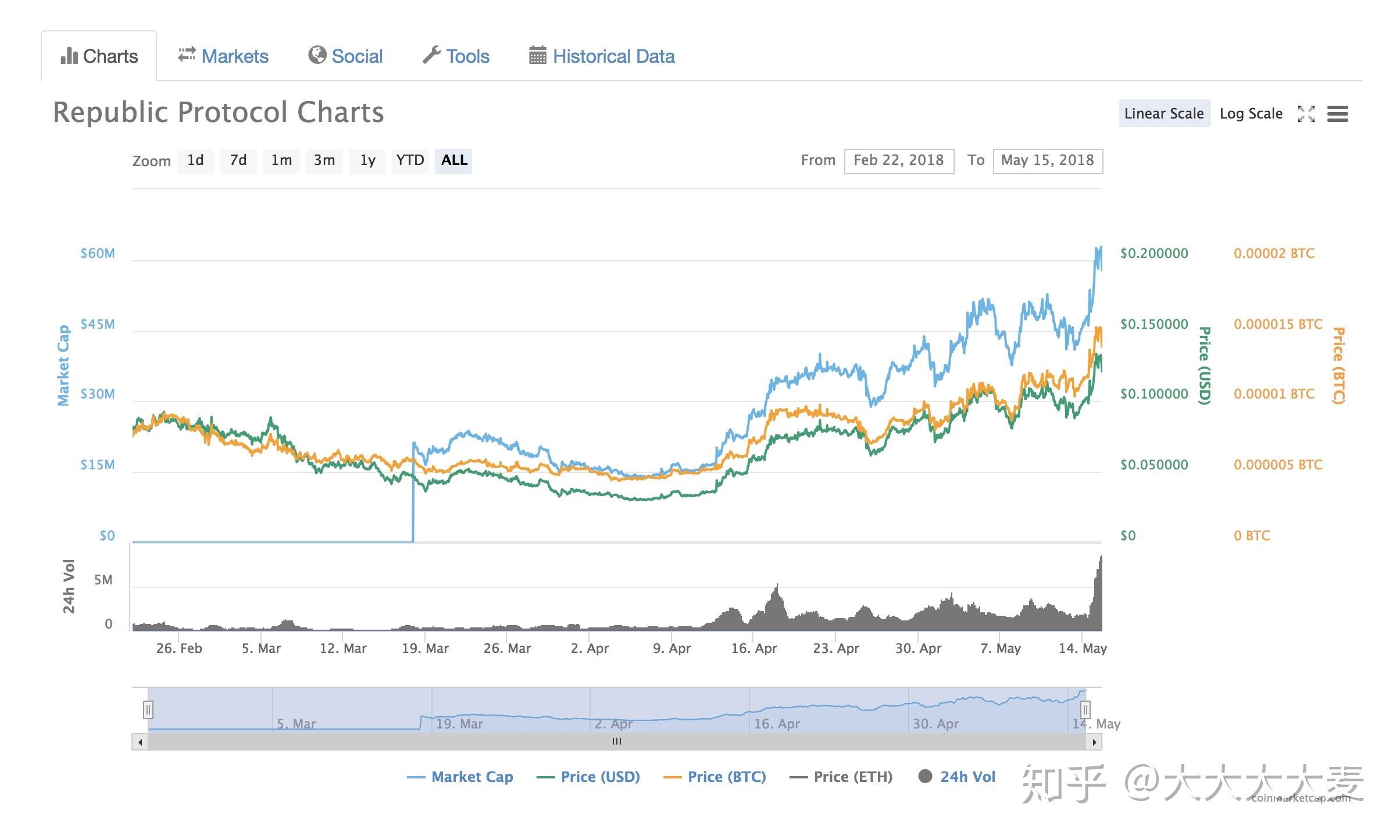 2025澳门特马今期开奖结果,澳门特马的开奖结果，探索未来的趋势与影响（以假设的2025年为例）
