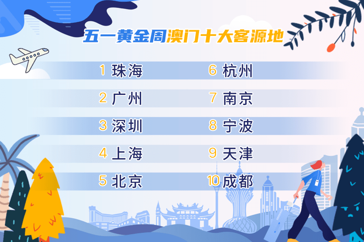 2025新澳门历史开奖记录,澳门新历史开奖记录的探索与洞察，走向未来的2025年展望