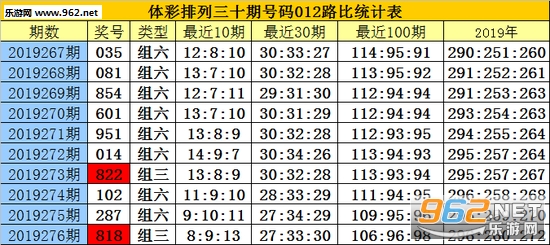 白小姐三肖三期必出一期开奖,白小姐三肖三期必出一期开奖的秘密与传奇