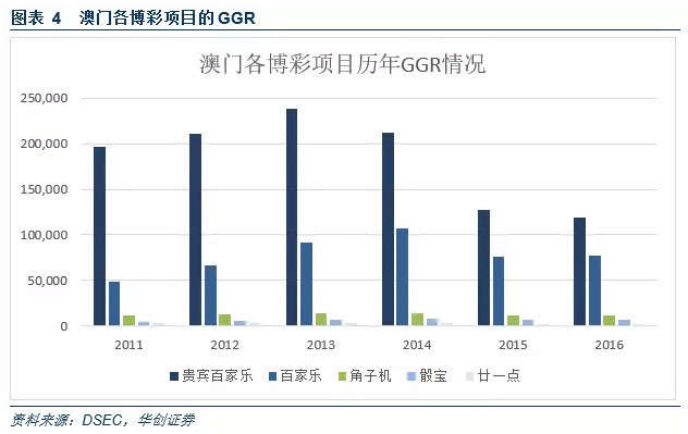 2025新澳门精准资材免费,探索未来之门，澳门2025精准资材免费展望