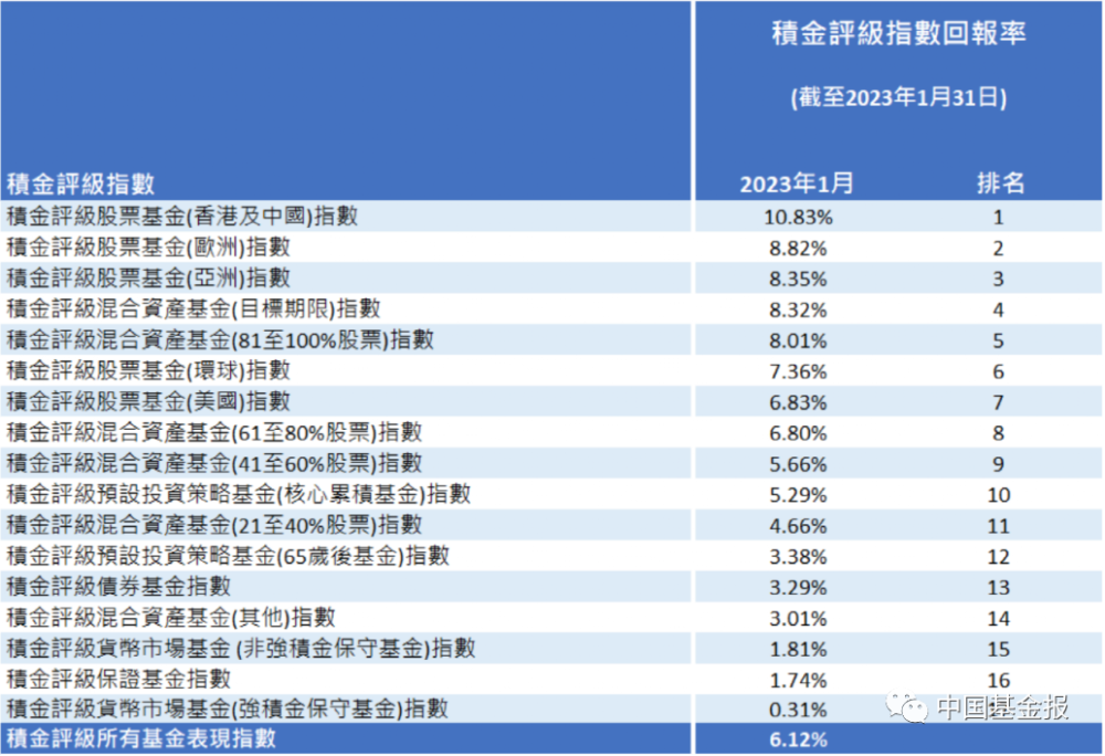 2025香港港六开奖记录,揭秘香港港六开奖记录，历史、数据与未来展望（2025年视角）