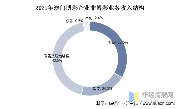 2025澳门天天开彩大全最新版本,澳门彩票2025天天开彩大全最新升级版解析