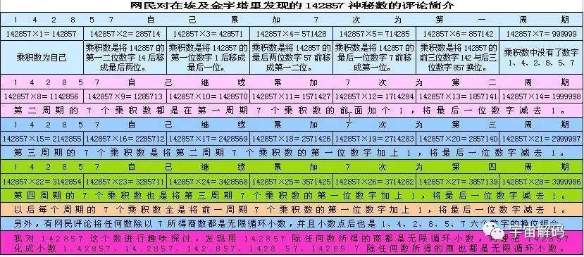 科技 第186页