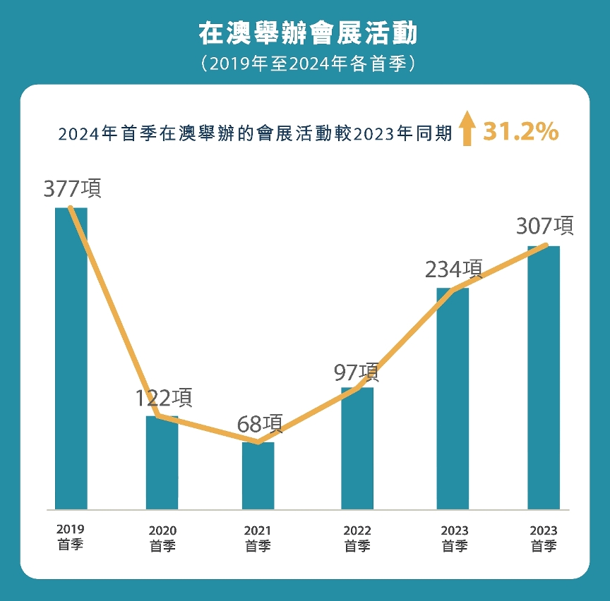 百科 第184页