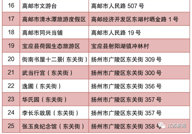 2023年正版资料免费大全,探索2023年正版资料免费大全，知识的海洋向你敞开大门