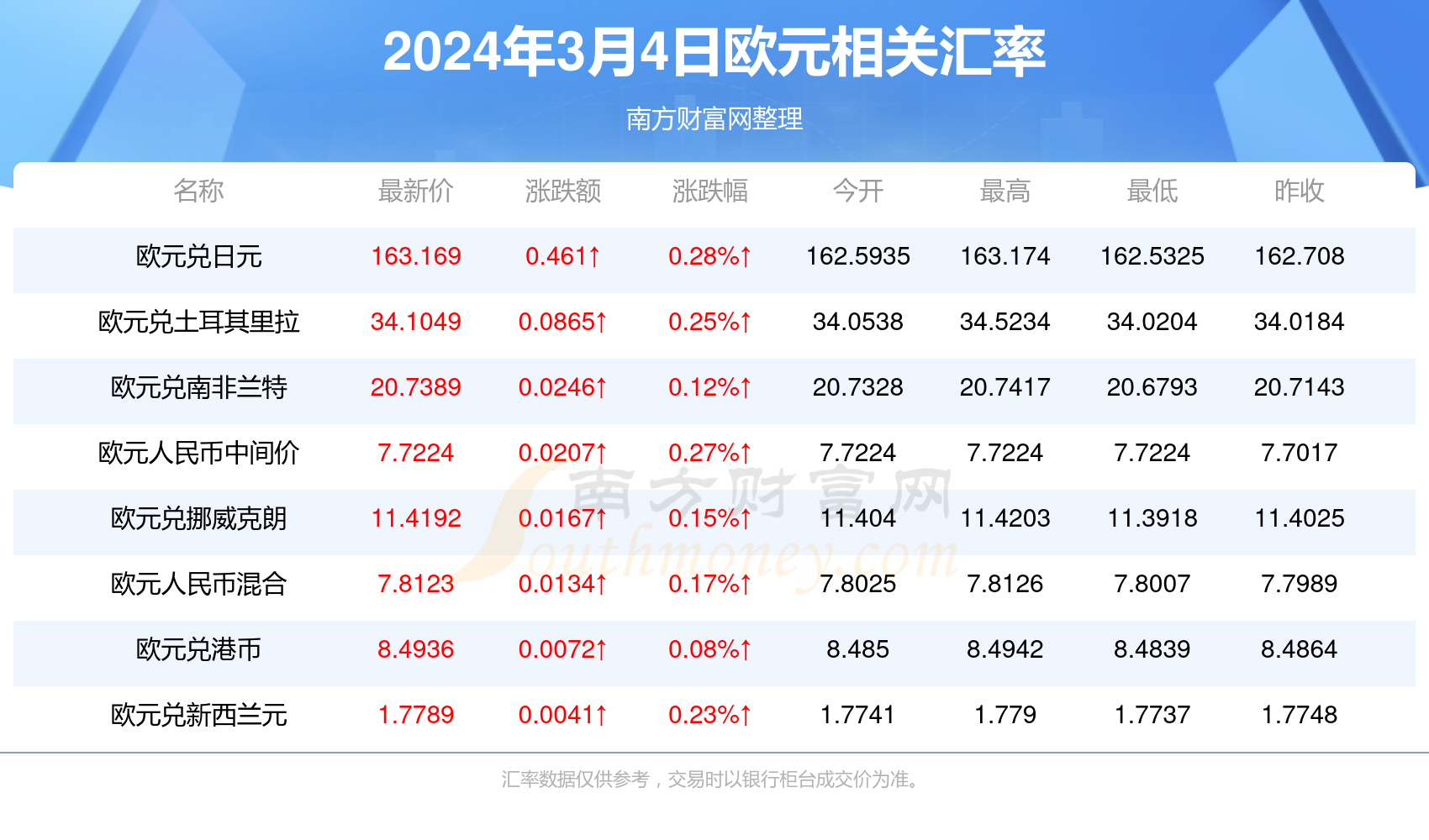 香港资料大全正版资料2025年免费,香港资料大全正版资料2025年免费，探索香港的多元魅力与未来展望