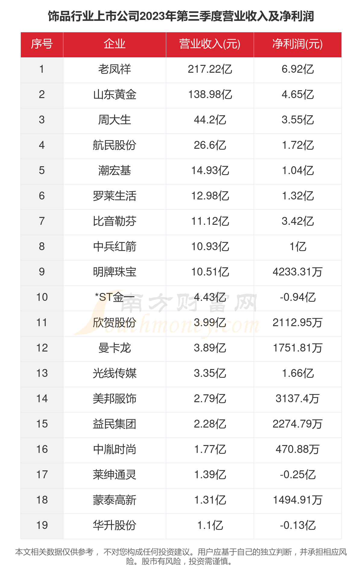 49资料免费大全2023年,探索最新资源，49资料免费大全2023年