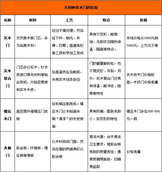 新门内部资料免费大全,新门内部资料免费大全，探索知识的宝库