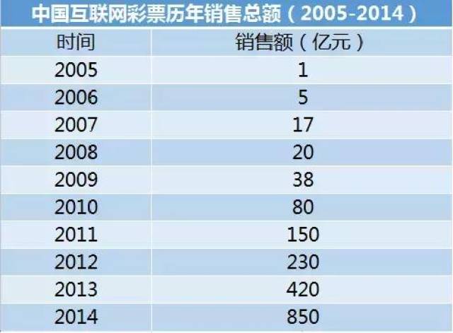 百科 第176页
