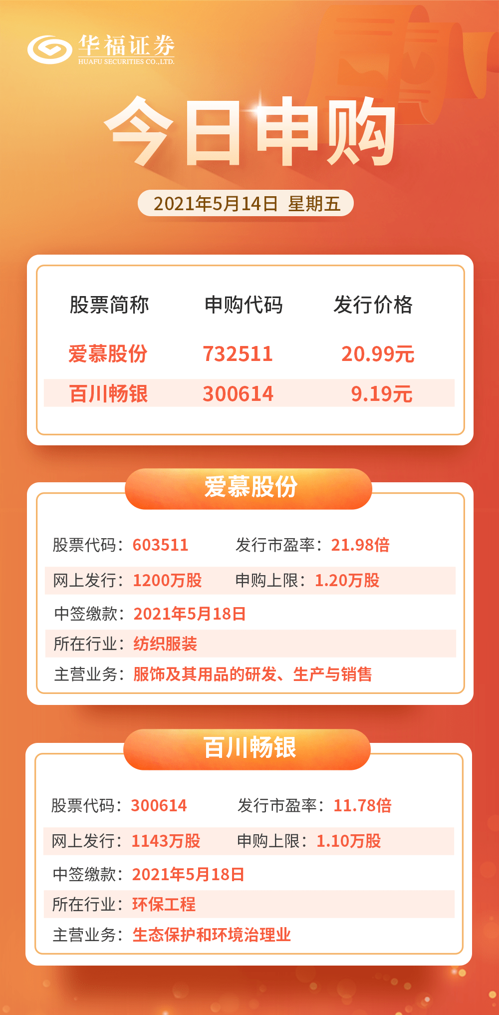 2025年正版4949资料正版免费大全,探索未来资源，2025正版4949资料正版免费大全展望