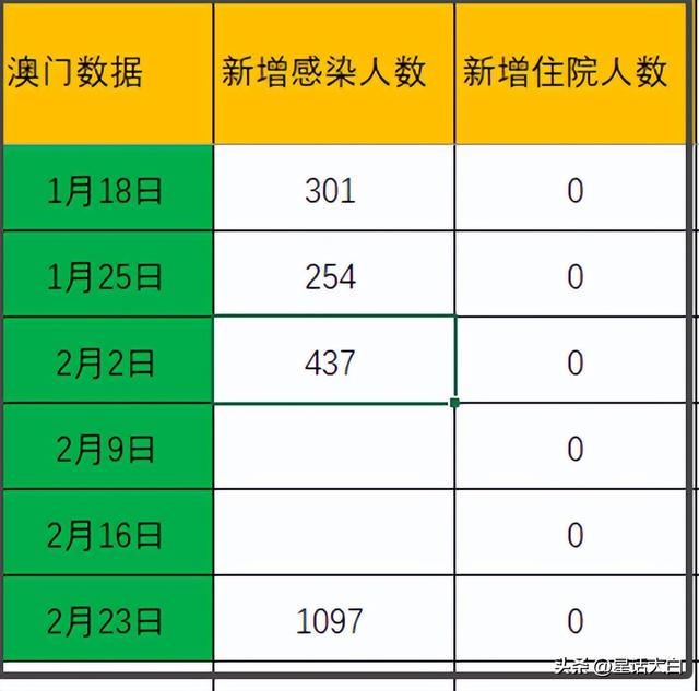 新澳门一码最精准的网站,澳门一码精准预测网站，探索预测的新境界
