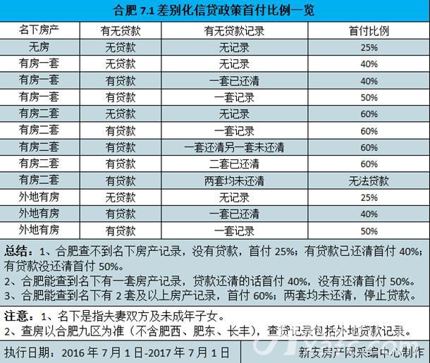 2025年香港历史开奖记录查询,揭秘香港历史开奖记录，回顾与查询指南至2025年