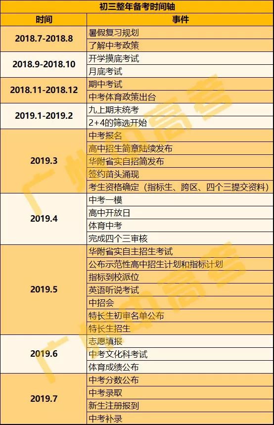 2025新门最准最快资料,探索未来之门，关于2025新门的最准最快资料探索