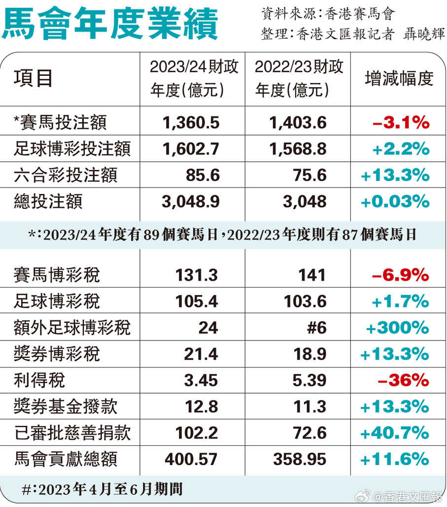 资讯 第168页