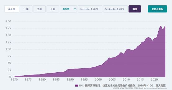 2025新澳历史开奖,揭秘新澳历史开奖，未来趋势与影响分析（以2025年为展望点）