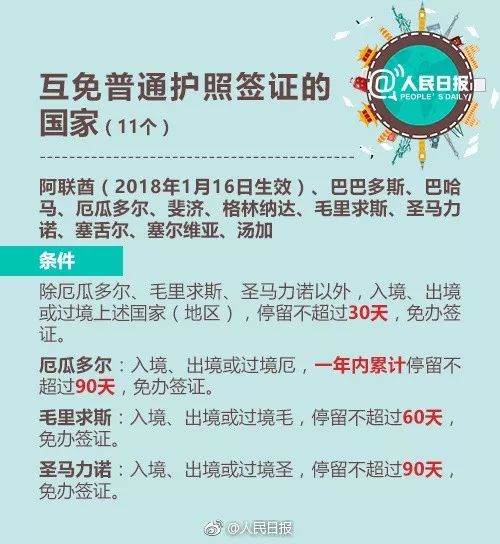 科技 第172页