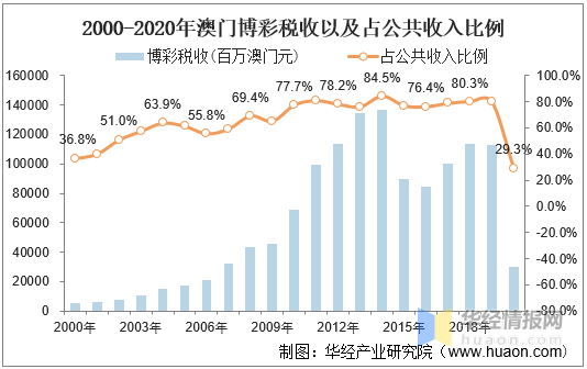 2025澳门天天开彩大全免费下载,澳门彩票文化与未来展望，2025澳门天天开彩大全免费下载