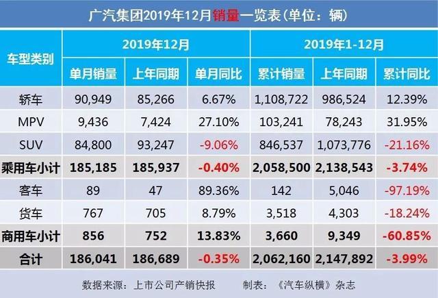 2025全年资料免费大全一肖一特,2025全年资料免费大全，一肖一特资料全解析
