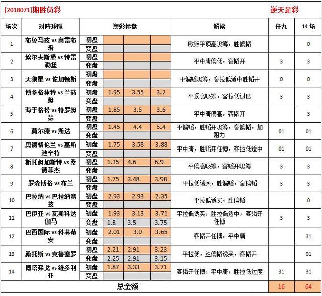 百科 第169页