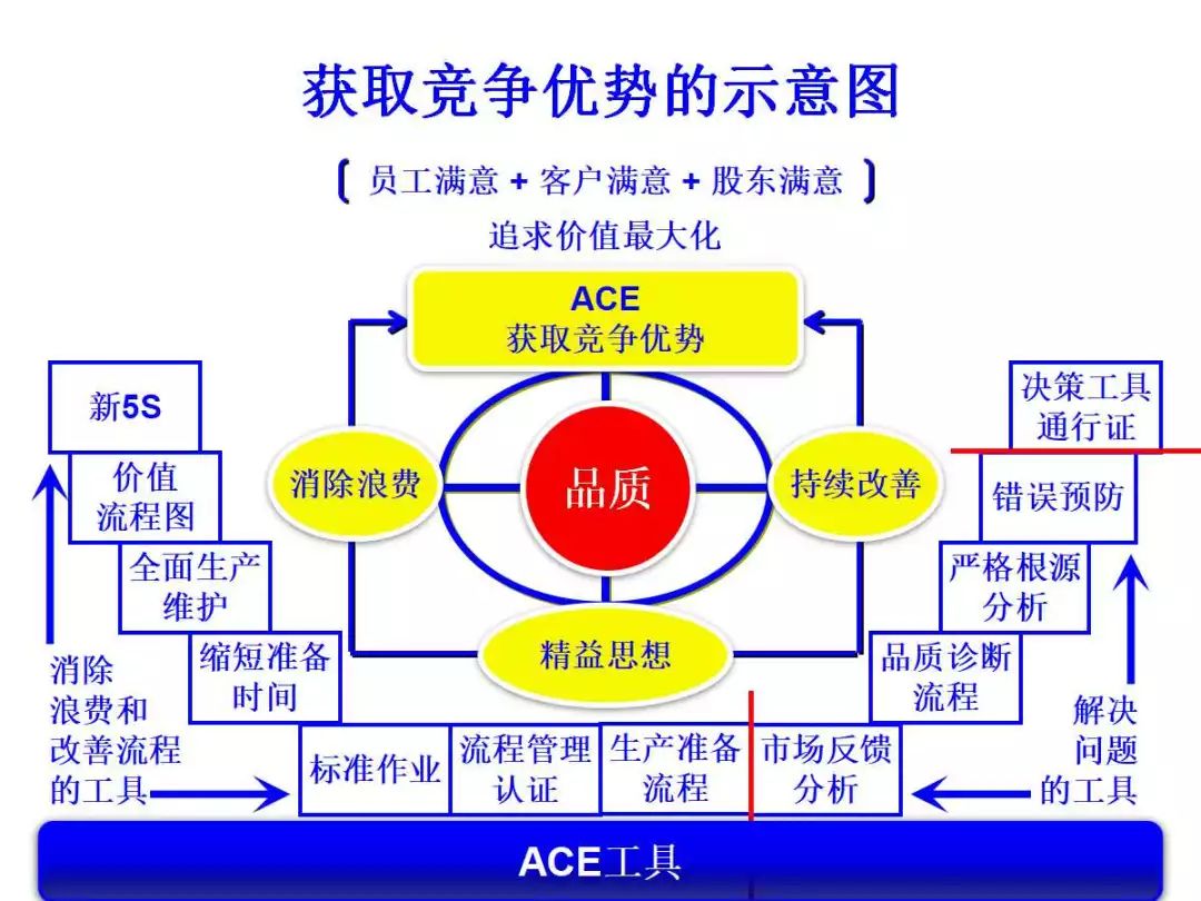 2025天天彩全面解析免费资料库,深度解析，2025天天彩免费资料库