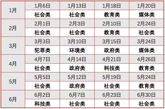 澳门一码一肖100准吗,澳门一码一肖预测，真的准确吗？揭秘背后的真相