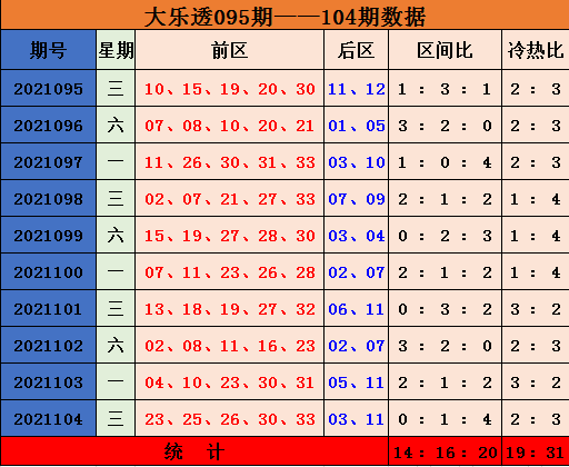 资讯 第161页