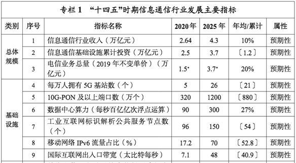 2025香港正版资料免费看,探索香港，正版资料的免费获取与共享时代（2025年展望）