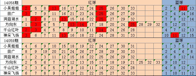 管家婆期期精准大全,管家婆期期精准大全——揭秘彩票预测之道