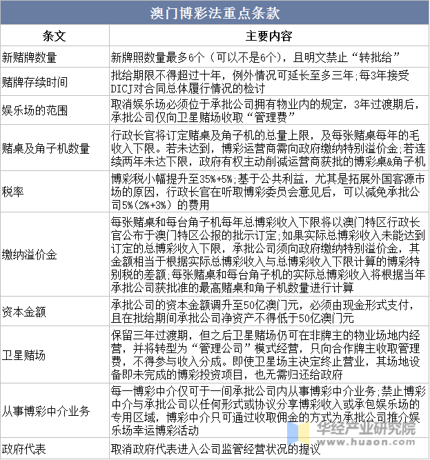 奥门天天开奖码结果2025澳门开奖记录4月9日,澳门彩票开奖记录与奥门天天开奖码结果——深度解析4月9日开奖数据