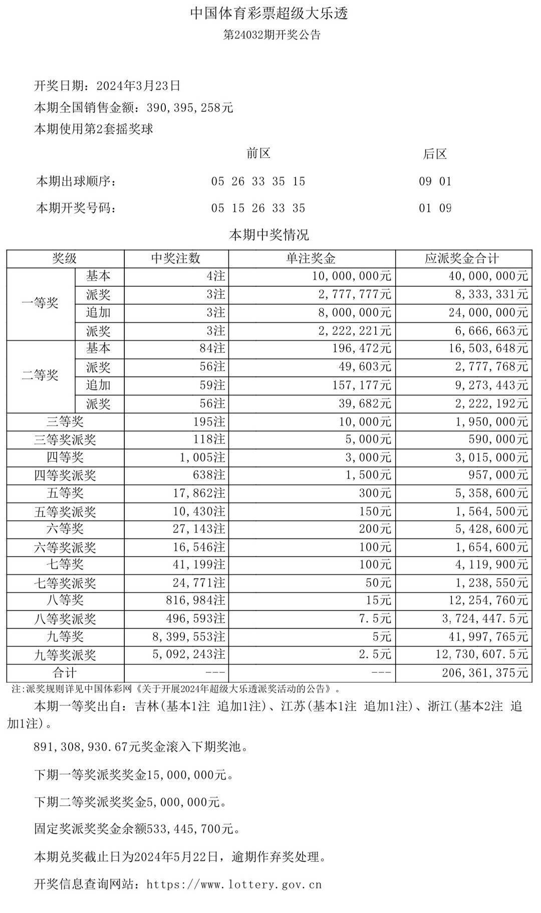 澳门最新开奖结果开奖,澳门最新开奖结果，探索彩票开奖的奥秘