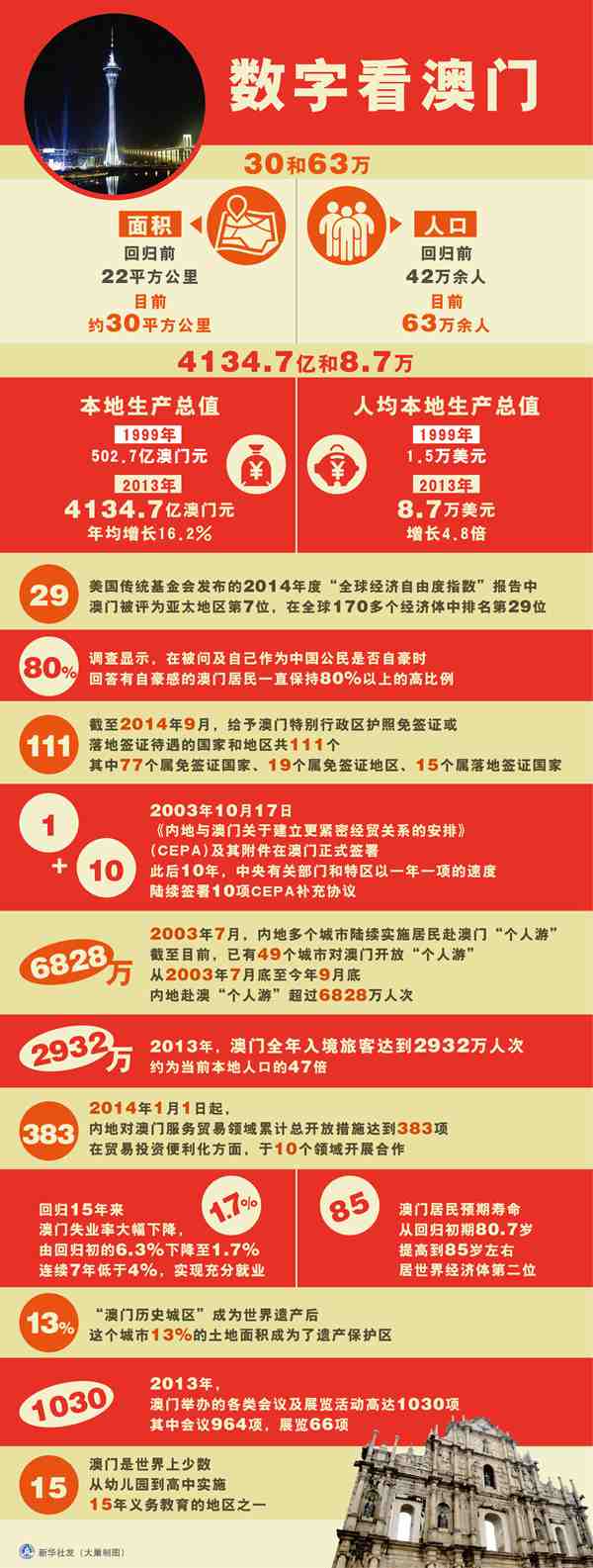 百科 第146页