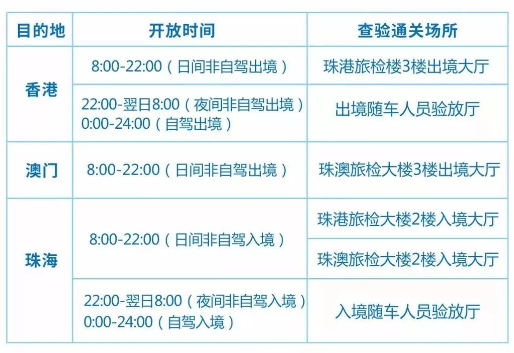 2025新澳最准最快资料,揭秘2025新澳最准最快资料，全方位解读最新动态与趋势