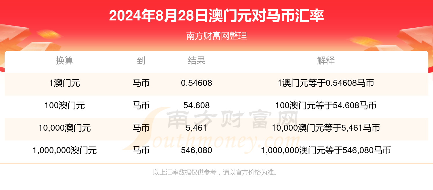 2025今晚澳门开特马,2025年澳门今晚开奖号码,探索未来彩票奥秘，2025今晚澳门特马开奖号码揭秘