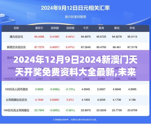 2025新奥天天资料免费大全,2025新奥天天资料免费大全，探索与分享