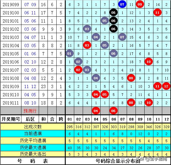 黄大仙8码大公开资料,黄大仙信仰与神秘的八码大公开资料探索