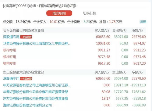 新澳天天开奖资料大全62期,新澳天天开奖资料大全62期，深度解析与全面概览