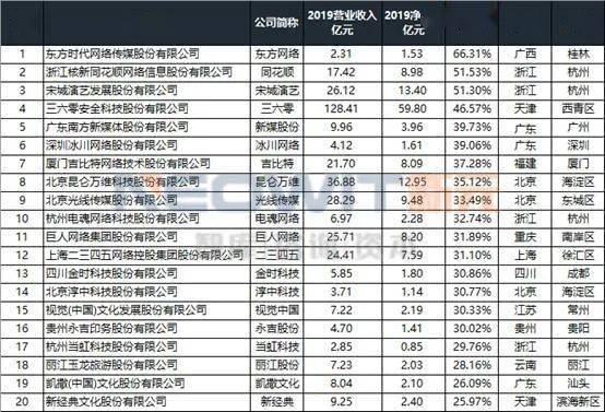 新澳门6合码开奖网址,探索新澳门六合码开奖的世界，揭秘彩票文化的魅力与乐趣