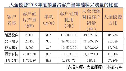 2025新澳三期必出一肖,揭秘2025新澳三期必出一肖，预测背后的真相与探讨