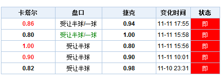 新澳门开奖记录查询,澳门新开奖记录查询，探索与解析