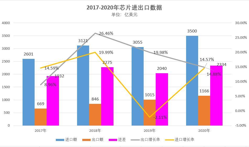 2025新澳近期50期记录,探索新澳近期发展蓝图，未来二十年新澳的五十期记录概览
